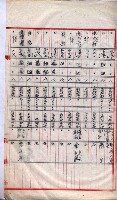 會計檢察院關係書類藏品圖，第90張