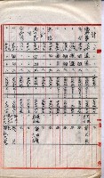 會計檢察院關係書類藏品圖，第91張