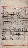 會計檢察院關係書類藏品圖，第108張