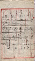 會計檢察院關係書類藏品圖，第121張
