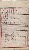 會計檢察院關係書類藏品圖，第123張