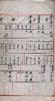 會計檢察院關係書類藏品圖，第138張