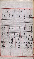 會計檢察院關係書類藏品圖，第147張
