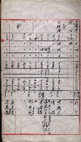 會計檢察院關係書類藏品圖，第154張