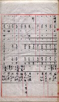 會計檢察院關係書類藏品圖，第159張