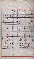 會計檢察院關係書類藏品圖，第161張