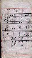 會計檢察院關係書類藏品圖，第164張