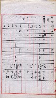 會計檢察院關係書類藏品圖，第171張