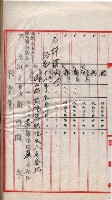 會計檢察院關係書類藏品圖，第188張