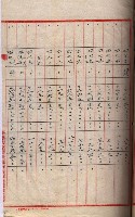 會計檢察院關係書類藏品圖，第232張