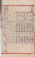 會計檢察院關係書類藏品圖，第235張