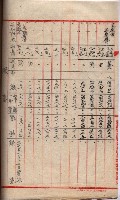 會計檢察院關係書類藏品圖，第237張