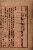 會計檢察關係藏品圖，第3張