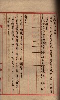 會計檢察關係藏品圖，第7張