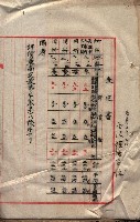 會計檢察關係藏品圖，第9張