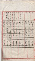 會計檢察關係藏品圖，第25張
