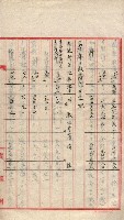 會計檢察關係藏品圖，第26張