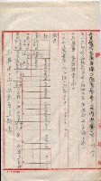 會計檢察關係藏品圖，第30張
