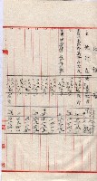 會計檢察關係藏品圖，第33張