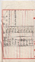 會計檢察關係藏品圖，第34張