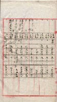 會計檢察關係藏品圖，第51張