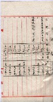 會計檢察關係藏品圖，第61張
