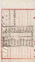 會計檢察關係藏品圖，第62張