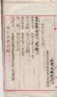 會計檢察關係藏品圖，第72張