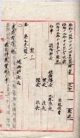 會計檢察關係藏品圖，第74張