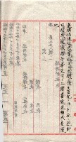會計檢察關係藏品圖，第75張