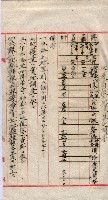 會計檢察關係藏品圖，第86張