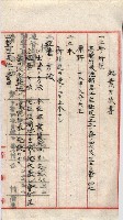 會計檢察關係藏品圖，第97張