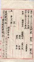 會計檢察關係藏品圖，第111張