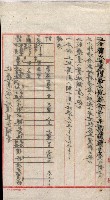 會計檢察關係藏品圖，第124張