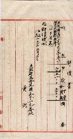 會計檢察關係藏品圖，第130張