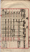 會計檢察關係藏品圖，第136張