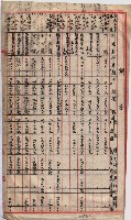 會計檢察關係藏品圖，第140張