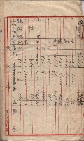 會計檢察關係藏品圖，第143張