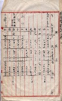會計檢察關係藏品圖，第144張