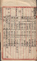 會計檢察關係藏品圖，第148張