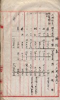 會計檢察關係藏品圖，第154張