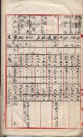 會計檢察關係藏品圖，第156張