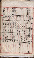 會計檢察關係藏品圖，第159張