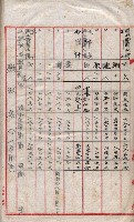 會計檢察關係藏品圖，第160張