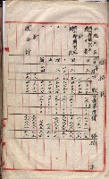 會計檢察關係藏品圖，第161張