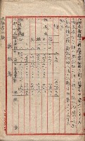 會計檢察關係藏品圖，第162張