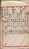 會計檢察關係藏品圖，第170張