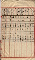 會計檢察關係藏品圖，第171張
