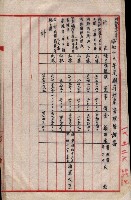 會計檢察關係藏品圖，第183張
