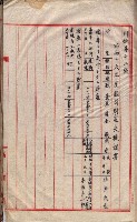 會計檢察關係藏品圖，第184張